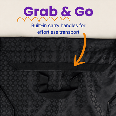 Heavy-Duty Replacement Fabric For Elevated Dog Beds